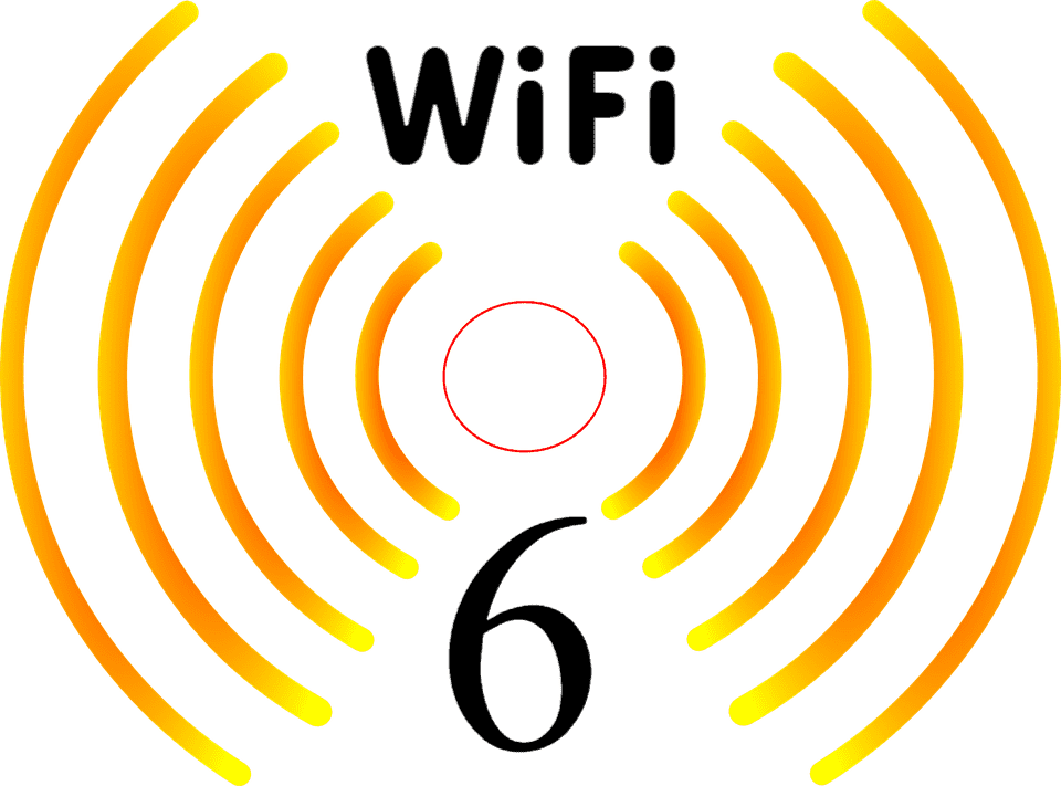 What is WiFi 6 and How Fast is its Speed?